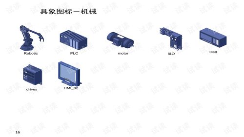 visio各種圖標(biāo)超全 it行業(yè)專用網(wǎng)絡(luò)及硬件 .ppt
